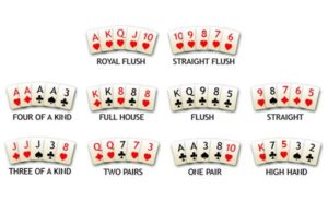 Menggali Trik Rahasia Menang Di Permainan Poker Online