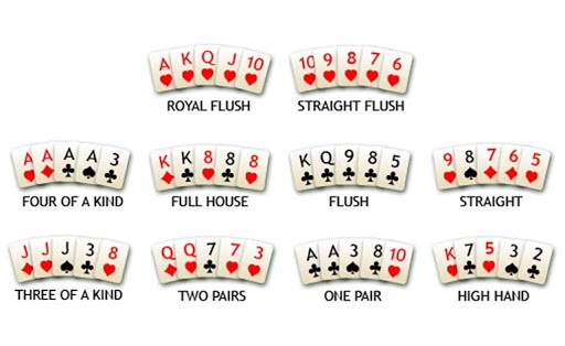 Menggali Trik Rahasia Menang Di Permainan Poker Online